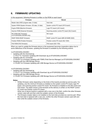 Page 555June 2004 © TOSHIBA TECe-STUDIO200L/202L/230/232/280/282 FIRMWARE UPDATING
6 - 1
6
6. FIRMWARE UPDATING
In this equipment, following firmware is written on  the ROM on each board.
When you want to update the firmware above or the e quipment becomes inoperative status due to 
some defectives of the firmware, updating the firmw are is available by the following actions.
 
 Updating with the download jig  P.6-2 6.1 Firmware Updating with Download Jig (e- STUDIO200L/230/280)
 Updating with PC connected...