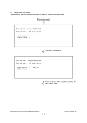 Page 562e-STUDIO200L/202L/230/232/280/282 FIRMWARE UPDATINGJune 2004 © TOSHIBA TEC
6 - 8
[C] Display during the update 
The processing status is displayed as follows on th e LCD screen during the update.
The device check starts. 
When the device check completes, copying the  
data to HDD starts. 