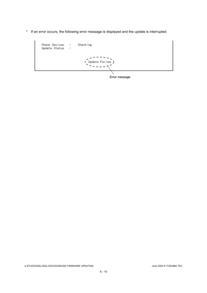 Page 564e-STUDIO200L/202L/230/232/280/282 FIRMWARE UPDATINGJune 2004 © TOSHIBA TEC
6 - 10
* If an error occurs, the following error message is  displayed and the update is interrupted. 