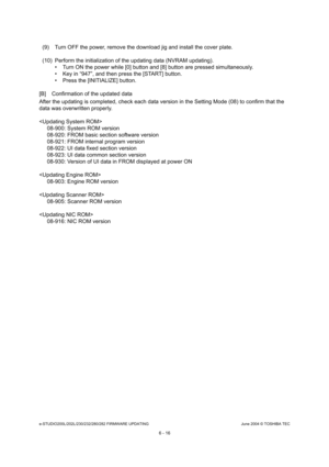 Page 570e-STUDIO200L/202L/230/232/280/282 FIRMWARE UPDATINGJune 2004 © TOSHIBA TEC
6 - 16
(9) Turn OFF the power, remove the download jig and  install the cover plate.
(10) Perform the initialization of the updating data  (NVRAM updating).
 Turn ON the power while [0] button and [8] button  are pressed simultaneously.
 Key in “947”, and then press the [START] button. 
 Press the [INITIALIZE] button.
[B] Confirmation of the updated data 
After the updating is completed, check each data ve rsion in the Setting...