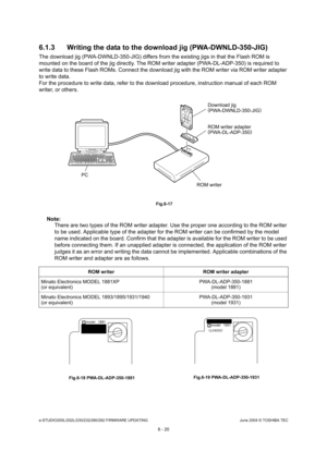 Page 574e-STUDIO200L/202L/230/232/280/282 FIRMWARE UPDATINGJune 2004 © TOSHIBA TEC
6 - 20
6.1.3 Writing the data to the download jig (PWA-DWNL
D-350-JIG)
The download jig (PWA-DWNLD-350-JIG) differs from the existing jigs in that the Flash ROM is 
mounted on the board of the jig directly. The ROM w riter adapter (PWA-DL-ADP-350) is required to 
write data to these Flash ROMs. Connect the downloa d jig with the ROM writer via ROM writer adapter 
to write data. 
For the procedure to write data, refer to the downl...