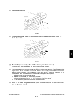 Page 579June 2004 © TOSHIBA TECe-STUDIO200L/202L/230/232/280/282 FIRMWARE UPDATING
6 - 25
6
(5) Remove the cover plate.
 Fig.6-25
(6) Connect the download jig with the jig connector  (CN22) on the scanning section control PC 
board (SLG board).
 Fig.6-26
(7) Turn ON the power while [0] button and [8] butto n are pressed simultaneously.
Updating starts automatically and the LED on the dow nload jig lights.
(8) After the update is completed properly, the LED  on the download jig blinks. The LED starts blink-
ing...