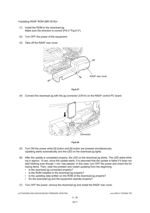 Page 580e-STUDIO200L/202L/230/232/280/282 FIRMWARE UPDATINGJune 2004 © TOSHIBA TEC
6 - 26

(1) Install the ROM to the download jig. Make sure the direction is correct (P.6-3 Fig.6-3) .
(2) Turn OFF the power of the equipment. 
(3) Take off the RADF rear cover.
 Fig.6-27
(4) Connect the download jig with the jig connector  (CN14) on the RADF control PC board.
 Fig.6-28
(5) Turn ON the power while [0] button and [8] butto n are pressed simultaneously.
Updating starts automatically and the LED on the dow nload jig...