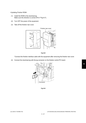 Page 581June 2004 © TOSHIBA TECe-STUDIO200L/202L/230/232/280/282 FIRMWARE UPDATING
6 - 27
6

(1) Install the ROM to the download jig. Make sure the direction is correct (P.6-3 Fig.6-3) .
(2) Turn OFF the power of the equipment. 
(3) Take off the finisher rear cover.
 Fig.6-29
*Connect the finisher interface cable with the equi pment after removing the finisher rear cover.
(4) Connect the download jig with the jig connector o n the finisher control PC board.
 Fig.6-30
Finisher rear cover
Connector 