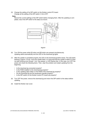 Page 582e-STUDIO200L/202L/230/232/280/282 FIRMWARE UPDATINGJune 2004 © TOSHIBA TEC
6 - 28
(5) Change the setting of he DIP switch on the finis her control PC board.
Change all the setting of the DIP switch (1-8) to O FF.
Note: Note: 
Record the current settings of the DIP switch befor e changing them. After the updating is com-
pleted, return the DIP switch to the status as reco rd.
 Fig.6-31
(6) Turn ON the power while [0] button and [8] butto n are pressed simultaneously.
Updating starts automatically and the...