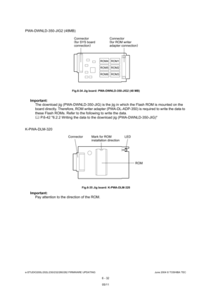 Page 586e-STUDIO200L/202L/230/232/280/282 FIRMWARE UPDATINGJune 2004 © TOSHIBA TEC
6 - 32
PWA-DWNLD-350-JIG2 (48MB)
 Fig.6-34 Jig board: PWA-DWNLD-350-JIG2 (48 MB)
Important:  The download jig (PWA-DWNLD-350-JIG) is the jig in  which the Flash ROM is mounted on the 
board directly. Therefore, ROM writer adapter (PWA- DL-ADP-350) is required to write the data to 
these Flash ROMs. Refer to the following to write t he data.
  P.6-42 6.2.2 Writing the data to the download jig  (PWA-DWNLD-350-JIG)
K-PWA-DLM-320...