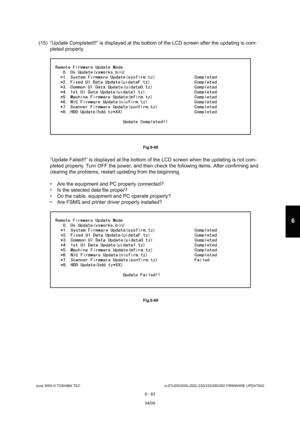 Page 617June 2004 © TOSHIBA TECe-STUDIO200L/202L/230/232/280/282 FIRMWARE UPDATING
6 - 63
6
(15) “Update Completed!!” is displayed at the bottom  of the LCD screen after the updating is com-
pleted properly.
 Fig.6-68
“Update Failed!!” is displayed at the bottom of the  LCD screen when the updating is not com-
pleted properly. Turn OFF the power, and then check  the following items. After confirming and 
clearing the problems, restart updating from the be ginning.
 Are the equipment and PC properly connected?...