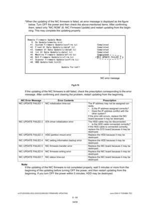 Page 618e-STUDIO200L/202L/230/232/280/282 FIRMWARE UPDATINGJune 2004 © TOSHIBA TEC
6 - 64
*When the updating of the NIC firmware is failed, a n error message is displayed as the figure 
below. Turn OFF the power and then check the above- mentioned items. After confirming 
them, select only ”NIC ROM” (6. NIC Firmware Update ) and restart updating from the begin-
ning. This may complete the updating properly.
 Fig.6-70
If the updating of the NIC firmware is still failed , check the prescription corresponding to...