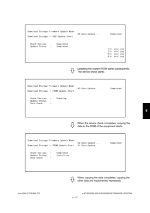 Page 631June 2004 © TOSHIBA TECe-STUDIO200L/202L/230/232/280/282 FIRMWARE UPDATING
6 - 77
6
Updating the system ROM starts subsequently. 
The device check starts. 
When the device check completes, copying the  
data to the ROM of the equipment starts. 
When copying the data completes, copying the  
other data are implemented repeatedly. 