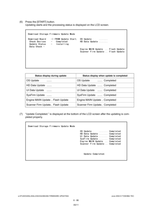 Page 640e-STUDIO200L/202L/230/232/280/282 FIRMWARE UPDATINGJune 2004 © TOSHIBA TEC
6 - 86
(6) Press the [START] button. Updating starts and the processing status is display ed on the LCD screen.
(7) “Update Completed.” is displayed at the bottom o f the LCD screen after the updating is com-
pleted properly.
Status display during update Status display when upd ate is completed 
OS Update  ....... OS Update  ....... Completed 
HD Data Update  ....... HD Data Update  ....... Complet ed
UI Data Update  ....... UI...