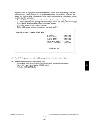 Page 641June 2004 © TOSHIBA TECe-STUDIO200L/202L/230/232/280/282 FIRMWARE UPDATING
6 - 87
6
“Update Failed.” is displayed at the bottom of the  LCD screen when the updating is not com-
pleted properly. “Failed” appears next to the faile d item on the status display.  Turn OFF the 
power, and then check the following items. After co nfirming and clearing the problems, restart 
updating from the beginning. 
 Does the USB storage device meet the conditions to  be used for updating 
(   P.6-80 6.5 Firmware Updating...