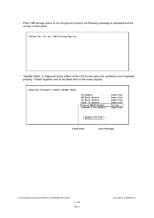 Page 648e-STUDIO200L/202L/230/232/280/282 FIRMWARE UPDATINGJune 2004 © TOSHIBA TEC
6 - 94
* If the USB storage device is not recognized proper ly, the following message is displayed and the 
update is interrupted. 
* “Update Failed.” is displayed at the bottom of the  LCD screen when the updating is not completed 
properly. “Failed” appears next to the failed item  on the status display. 
Error message
Failed items
05/11 