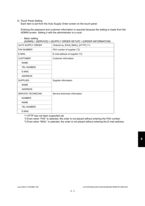 Page 657June 2004 © TOSHIBA TECe-STUDIO200L/202L/230/232/280/282 REMOTE SERVICE
8 - 3
8
2) Touch Panel Setting Each item is set from the Auto Supply Order screen  on the touch panel.
Entering the password and customer information is r equired because the setting is made from the 
ADMIN screen. Setting it with the administrator is  a must.
- Basic setting [ADMIN] > [SERVICE] > [SUPPLY ORDER SETUP] > [ORDER  INFORMATION]
*1 HTTP has not been supported yet. 
*2 Even when “FAX” is selected, the order is not pl aced...