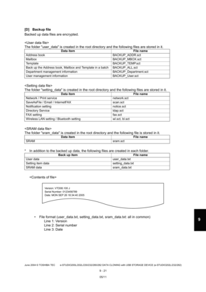 Page 699June 2004 © TOSHIBA TEC e-STUDIO200L/202L/230/232/280/282 DATA CLONING with USB STORAGE DEVICE (e-STUDIO202L/232/282)
9 - 21
9
[D] Backup file 
Backed up data files are encrypted. 
 
The folder user_data is created in the root direc tory and the following files are stored in it.
 
The folder setting_data is created in the root di rectory and the following files are stored in it.

The folder sram_data is created in the root direc tory and the following file is stored in it.
* In addition to the backed up...