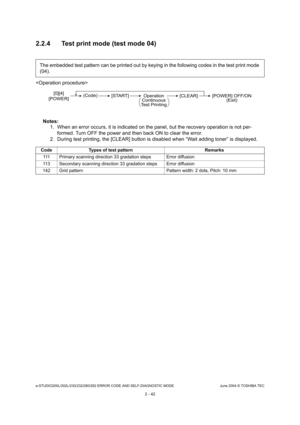 Page 78e-STUDIO200L/202L/230/232/280/282 ERROR CODE AND SELF-DIAGNOSTIC MODE June 2004 © TOSHIBA TEC
2 - 42
2.2.4 Test print mode (test mode 04)

Notes: 
1. When an error occurs, it is indicated on the panel , but the recovery operation is not per-
formed. Turn OFF the power and then back ON to clea r the error.
2. During test printing, the [CLEAR] button is disab led when “Wait adding toner” is displayed.
The embedded test pattern can be printed out by key
ing in the following codes in the test print mode...