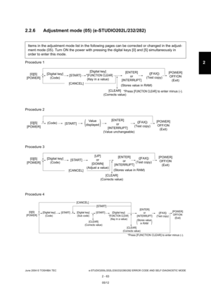 Page 99June 2004 © TOSHIBA TEC e-STUDIO200L/202L/230/232/280/282 ERROR CODE AND SELF-DIAGNOSTIC MODE
2 - 63
2
2.2.6 Adjustment mode (05) (e-STUDIO202L/232/282)
Procedure 1 
Procedure 2 
Procedure 3 
Procedure 4 Items in the adjustment mode list in the following 
pages can be corrected or changed in the adjust-
ment mode (05). Turn ON the power with pressing the  digital keys [0] and [5] simultaneously in 
order to enter this mode.
[0][5]
[POWER] [POWER]
OFF/ON
(Exit)[Digital key] (Code) [START]
[CANCEL]...