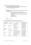 Page 432e-STUDIO200L/202L/230/232/280/282 TROUBLESHOOTINGJune 2004 © TOSHIBA TEC
5 - 2
Relation between the jamming area and the correspon ding sensors and covers
(If a jam is occurring in the ADU, LCF, PFP, JSP or  OCT check the board in each unit.)
[E030] Paper remaining inside the equipment at power
-ON
Open the cover of the unit/area whose picture is bl inking on the control panel. Is there any 
paper on the transport path? (Refer to the following table.)
YES 
Remove the paper.
NO 
Is the sensor in the...