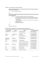 Page 440e-STUDIO200L/202L/230/232/280/282 TROUBLESHOOTINGJune 2004 © TOSHIBA TEC
5 - 10
Relation between the jamming area and the correspon ding sensors/covers
(If a jam is occurring in the ADU, LCF, PFP, JSP or  OCT check the board in each unit.)
[E550] Paper remaining on the transport path
Open the cover of the unit/area whose picture is bl inking on the control panel. Is there any 
paper on the transport path?
YES 
Remove the paper.
NO 
Is the sensor in the jamming area working? (Perform  the input check in...