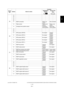 Page 65June 2004 © TOSHIBA TEC e-STUDIO200L/202L/230/232/280/282 ERROR CODE AND SELF-DIAGNOSTIC MODE
2 - 29
2
[5] A -
- -
B - - -
C - - -
D - - -
E - - -
F RADF connection RADF con-
nected Not connected
G Platen sensor Platen cover 
opened Platen cover  
closed
H Carriage home position sensor Carriage at  home positionOther than  
home position
[6] A -
- -
B - - -
C - - -
D APS sensor (APS-R) No original Original 
present
E APS sensor (APS-C) No original Original 
present
F APS sensor (APS-3) No original...