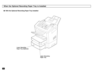 Page 1412When the Optional Recording Paper Tray is Installed  With the Optional Recording Paper Tray Installed
Lower Recording
Paper Tray (Optional)
Upper Recording
Paper Tray 