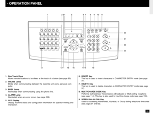 Page 1513
- OPERATION PANEL1. One Touch Keys
Allows remote locations to be dialed at the touch of a button (see page 90).
2. ONLINE Lamp
Blinks when communicating between the facsimile unit and a personal com-
puter.
3. BUSY Lamp
Illuminated when communicating using the phone line.
4. ALARM Lamp
Illuminated when any error occurs (see page 209).
5. LCD Display
Display machine status and configuration information for operator viewing and
interaction.6. INSERT Key
This key is used to insert characters in CHARACTER...