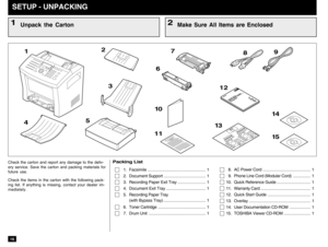 Page 1816
12
9
8
1167
3
12
10
13 5
414
15
SETUP - UNPACKINGCheck the carton and report any damage to the deliv-
ery service. Save the carton and packing materials for
future use.
Check the items in the carton with the following pack-
ing list. If anything is missing, contact your dealer im-
mediately.
Packing List
1. Facsimile.................................................. 12. Document Support.................................... 13. Recording Paper Exit Tray........................ 14. Document Exit...