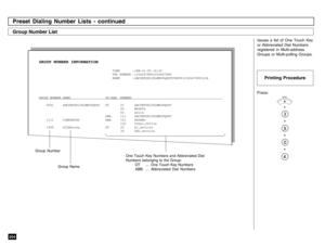 Page 206204
TIME : JAN-31-05 14:25
TEL NUMBER : 12345678901234567890
NAME : ABCDEFGHIJKLMNOPQRSTUVWXYZ12345678901234
GROUP NUMBER INFORMATION
Press:
+
+
+
+Issues a list of One Touch Key
or Abbreviated Dial Numbers
registered in Multi-address
Groups or Multi-polling Groups.
Group Name
Preset Dialing Number Lists - continuedGroup Number List
Printing Procedure
Group NumberGROUP NUMBER NAME                   OT/ABB. NUMBER                                                 
    0001 ABCDEFGHIJKLMNOPQRST OT 01...