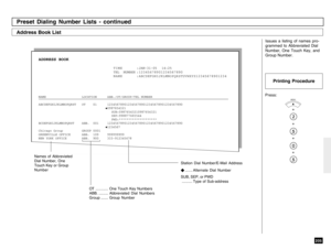 Page 207205
TIME :JAN-31-05 14:25
TEL NUMBER :12345678901234567890
NAME :ABCDEFGHIJKLMNOPQRSTUVWXYZ12345678901234
ADDRESS BOOKNAME LOCATION ABB./OT/GROUP/TEL NUMBER
ABCDEFGHIJKLMNOPQRST OT 01 1234567890123456789012345678901234567890
0987654321
SUB:09876543210987654321
SEP:998877665544
PWD:********************
BCDEFGHIJKLMNOPQRST ABB. 001 12345678901234567890123456789012345678901234567
Chicago Group GROUP 0001
GREENVILLE OFFICE ABB. 109 999999999
NEW YORK OFFICE ABB. 900 333-912345678
Issues a listing of names...