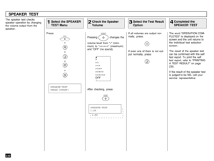 Page 232230SPEAKER TEST
Select the SPEAKER
TEST Menu
1Press:
+
+
+
+ The speaker test checks
speaker operation by changing
the volume output from the
speaker.
Check the Speaker
Volume
2
Select the Test Result
Option
3If all volumes are output nor-
mally, press:
Completed the
SPEAKER TEST
4The word “OPERATION COM-
PLETED” is displayed on the
screen and the unit returns to
the individual test selection
screen.
The result of the speaker test
can be confirmed with the self
test report. To print the self
test report,...