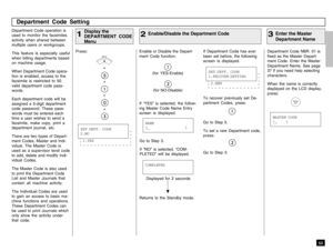 Page 555353
Department Code Setting
Department Code operation is
used to monitor the facsimiles
activity when shared between
multiple users or workgroups.
This feature is especially useful
when billing departments based
on machine usage.
When Department Code opera-
tion is enabled, access to the
facsimile is restricted to 50
valid department code pass-
words.
Each department code will be
assigned a 5-digit department
code password. These pass-
words must be entered each
time a user wishes to send a
facsimile,...