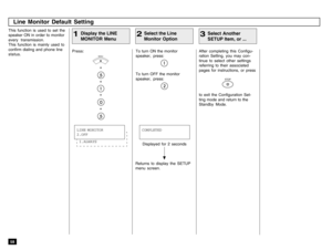 Page 6058Line Monitor Default Setting
This function is used to set the
speaker ON in order to monitor
every transmission.
This function is mainly used to
confirm dialing and phone line
status.Press:
MENU++++
Display the LINE
MONITOR Menu
1
To turn ON the monitor
speaker, press:To turn OFF the monitor
speaker, press:
Select the Line
Monitor Option
2
After completing this Configu-
ration Setting, you may con-
tinue to select other settings
referring to their associated
pages for instructions, or press
STOP
to...