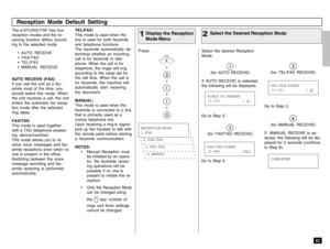 Page 6563
Press:
MENU++++
Select the desired Reception
Mode.
(for AUTO RECEIVE)
If AUTO RECEIVE is selected,
the following will be displayed.
Reception Mode Default Setting
The e-STUDIO170F has four
reception modes and the re-
ceiving function differs accord-
ing to the selected mode.
• AUTO RECEIVE
• FAX/TAD
• TEL/FAX
• MANUAL RECEIVE
AUTO RECEIVE (FAX):
If you use the unit as a fac-
simile most of the time, you
should select this mode. When
the unit receives a call, the unit
enters the automatic fax recep-...