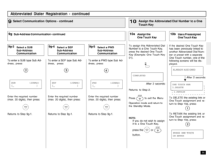 Page 7371
Abbreviated Dialer Registration - continued
To enter a PWD type Sub Ad-
dress, press:
To enter a SUB type Sub Ad-
dress, press:
To enter a SEP type Sub Ad-
dress,  press:
Select Communication Options - continued
9
Sub-Address Communication - continued
9g9g-3
Select a SUB
Sub-Address
Communication
9g-4
Select a SEP
Sub-Address
Communication
9g-5
Select a PWD
Sub-Address
Communication
Enter the required number
(max. 20 digits), then press:
Returns to Step 9g-1.Enter the required number
(max. 20 digits),...