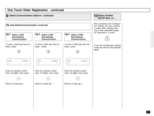 Page 7977
One Touch Dialer Registration - continued
To enter a PWD type Sub Ad-
dress, press:
To enter a SUB type Sub Ad-
dress, press:
To enter a SEP type Sub Ad-
dress,  press:
Select Communication Options - continued
9
Sub-Address Communication - continued
9g9g-3
Select a SUB
Sub-Address
Communication
9g-4
Select a SEP
Sub-Address
Communication
9g-5
Select a PWD
Sub-Address
Communication
Enter the required number
(max. 20 digits), then press:
Returns to Step 9g-1.Enter the required number
(max. 20 digits),...