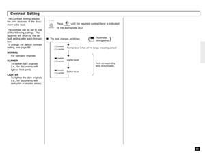 Page 8785
The Contrast Setting adjusts
the print darkness of the docu-
ment to be read.
The contrast can be set to one
of the following settings. The
facsimile will return to the de-
fault setting after each transac-
tion.
To change the default contrast
setting, see page 86.
NORMAL
For standard originals.
DARKER
To darken light originals
(i.e., for documents with
light or faint print).
LIGHTER
To lighten the dark originals
(i.e., for documents with
dark print or shaded areas).
Contrast Setting
Press 
CONTRAST...