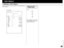 Page 237235
This test result list prints out the results of the individual tests as
a self test report.
PRINTING a TEST RESULT
Select the TEST
RESULT Menu
1Press:
+
+
Print Sample
 - TEST RESULT
After completion of the list out-
put, the display returns to the
standby mode screen.
MENU 