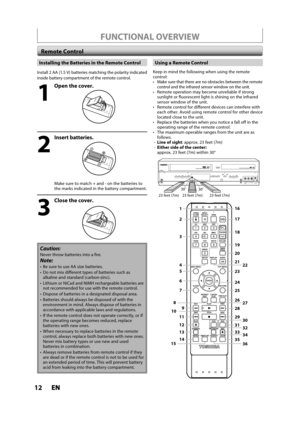 Page 1212ENEN
FUNCTIONAL OVERVIEW
Installing the Batteries in the Remote ControlUsing a Remote Control
Remote Control
Keep in mind the following when using the remotecontrol:ke sure that there are no obstacles between the remote 
control and the infrared sensor window on the unit.  Remote operation may become unreliable if strong 
sunlight or fluorescent light is shining on the infrared
sensor window of the unit. Remote control for different devices can interfere with 
each other. Avoid using remote control for...