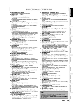 Page 1313ENEN
Disc 
Management
Recording
Playback
Introduction
Connections
Basic Setup
Editing
Function Setup
VCR Function
Others
 1. INPUT SELECTbutton  ppropriate input.2. OPEN/CLOSE A button DVD mode:  lose the disc tray. VCR mode:  pe from the cassette
compartment.3. Number/Character buttons
  gs in the main menu. DVD mode:  y.ess to enter title names. VCR mode:  /time search.4. SETUP button
  y the main menu.
  yback, press and hold for more than3 seconds to switch the progressive scanning modeto the...
