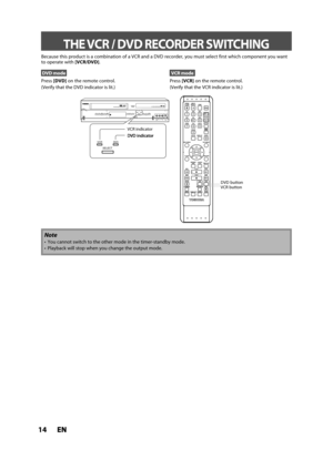 Page 1414ENEN
Because this product is a combination of a VCR and a DVD recorder, you must select first which component you want
to operate with[VCR/DVD].
DVD mode
Press[DVD]on the remote control.
(Verify that the DVD indicator is lit.)
VCR mode
Press[VCR]on the remote control.
(Verify that the VCR indicator is lit.)
Note
You cannot switch to the other mode in the timer-standby mode.
 Playback will stop when you change the output mode.
 THE VCR / DVD RECORDER SWITCHING
TRACKINGDUBBING SELECTVCR DVD
VIDEO L R DV...