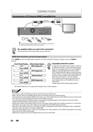 Page 2020ENEN
 CONNECTIONS
Connecting to a TV Using an HDMI Compatible Port
HDMI Video Resolution and Actual Output Signals
Press[HDMI]to select the HDMI video resolution. The video resolution changes as follows every time [HDMI] is
presse
d.
Front Panel DisplayVideo Output Signal
480 Progressive
Press [HDMI]
720 Progressive
Press [HDMI]
1080 interlaced
Press [HDMI]
1080 Progressive
Press [HDMI]
Copyright protection system
To play back the digital video images of a DVD via an HDMI connection, it is necessary...