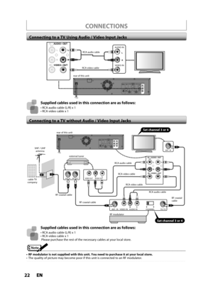 Page 2222ENEN
CONNECTIONS
Connecting to a TV Using Audio / Video Input Jacks
 Connecting to a TV without Audio / Video Input Jacks
Supplied cables used in this connection are as follows:
dio cable (L/R) x 1CA video cable x 1
Supplied cables used in this connection are as follows:
(L/R) x 1CA video cable x 1
 Please purchase the rest of the necessary cables at your local store.
Note
 RF modulator is not supplied with this unit. You need to purchase it at your local store.The quality of picture may become poor if...