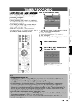 Page 3939ENEN
Disc 
Management
Recording
Playback
Introduction
Connections
Basic Setup
Editing
Function Setup
VCR Function
Others
 TIMER  RECORDING
1
 Press [TIMER PROG.].
2
 Use [K/ L] to select “New Program”, 
then press [ENTER].
Timer Programming
1/1 THU JAN/06 10:00AM
   Date  Start  End  L1/L2
 New Program
 If there are 6 or more programs, use [SKIPj /i]to change pages. You can program the unit to record up to 12 programs
wit
hin a month in advance. Daily or weekly program 
recordings are also available....