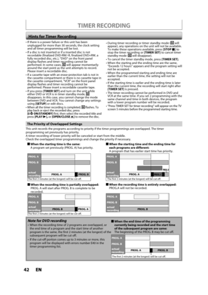 Page 4242ENEN
 TIMER  RECORDING
Hints for Timer Recording
This unit records the programs according to priority if the timer programmings are overlapped. The timer
programming set previously has priority.A timer recording of lower priority will be canceled or start from the middle.
Check the overlapped timer programmings and change the priority if necessary.
f there is a power failure or this unit has been 
unplugged for more than 30 seconds, the clock setting
and all timer programming will be lost.
a disc is...