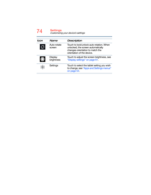 Page 7474Settings
Customizing your device’s settings
Auto-rotate 
screenTouch to lock/unlock auto rotation. When 
unlocked, the screen automatically 
changes orientation to match the 
orientation of the device.
Display 
brightnessTouch to adjust the screen brightness, see 
“Display settings” on page 61.
Settings Touch to select the tablet setting you wish 
to change, see “Apps and Settings menus” 
on page 54. Icon Name Description 