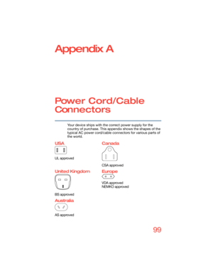 Page 9999
5.375 x 8.375 ver 2.3
Appendix A
Pow e r  C o r d / C a b l e  
Connectors
Your device ships with the correct power supply for the 
country of purchase. This appendix shows the shapes of the 
typical AC power cord/cable connectors for various parts of 
the world.
USA
UL approved
Canada
CSA approved
United Kingdom
BS approved
Europe
VDA approved
NEMKO approved
Australia
AS approved 