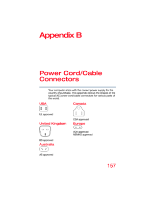 Page 157157
5.375 x 8.375 ver 2.3
Appendix B
Power Cord/Cable 
Connectors
Your computer ships with the correct power supply for the 
country of purchase. This appendix shows the shapes of the 
typical AC power cord/cable connectors for various parts of 
the world.
USA
UL approved
Canada
CSA approved
United Kingdom
BS approved
Europe
VDA approved
NEMKO approved
Australia
AS approved 