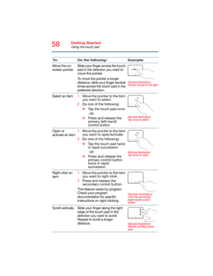 Page 5858Getting Started
Using the touch pad
To: Do the following: Example:
Move the on-
screen pointerSlide your finger across the touch 
pad in the direction you want to 
move the pointer.
To move the pointer a longer 
distance, slide your finger several 
times across the touch pad in the 
preferred direction.
(Sample Illustration)
Pointer moves to the right
Select an item1Move the pointer to the item 
you want to select.
2Do one of the following:
❖Tap the touch pad once
OR 
❖Press and release the 
primary...