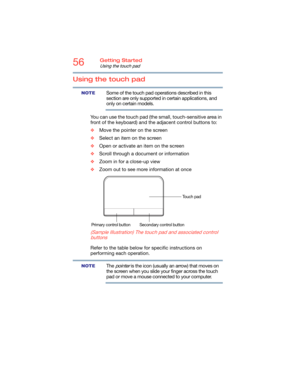 Page 5656Getting Started
Using the touch pad
Using the touch pad
Some of the touch pad operations described in this 
section are only supported in certain applications, and 
only on certain models.
You can use the touch pad (the small, touch-sensitive area in 
front of the keyboard) and the adjacent control buttons to:
❖Move the pointer on the screen
❖Select an item on the screen
❖Open or activate an item on the screen 
❖Scroll through a document or information 
❖Zoom in for a close-up view 
❖Zoom out to see...