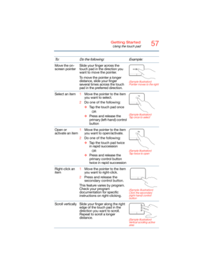 Page 5757Getting Started
Using the touch pad
To:  Do the following: Example:
Move the on-
screen pointerSlide your finger across the 
touch pad in the direction you 
want to move the pointer.
To move the pointer a longer 
distance, slide your finger 
several times across the touch 
pad in the preferred direction.
(Sample Illustration)
Pointer moves to the right
Select an item1Move the pointer to the item 
you want to select.
2Do one of the following:
❖Tap the touch pad once
OR
❖Press and release the 
primary...