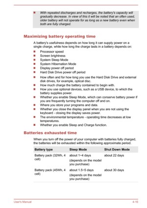 Page 60With repeated discharges and recharges, the battery's capacity will
gradually decrease. In view of this it will be noted that an often used,
older battery will not operate for as long as a new battery even when
both are fully charged.
Maximizing battery operating time
A battery's usefulness depends on how long it can supply power on asingle charge, while how long the charge lasts in a battery depends on:
Processor speed
Screen brightness
System Sleep Mode
System Hibernation Mode
Display power off...